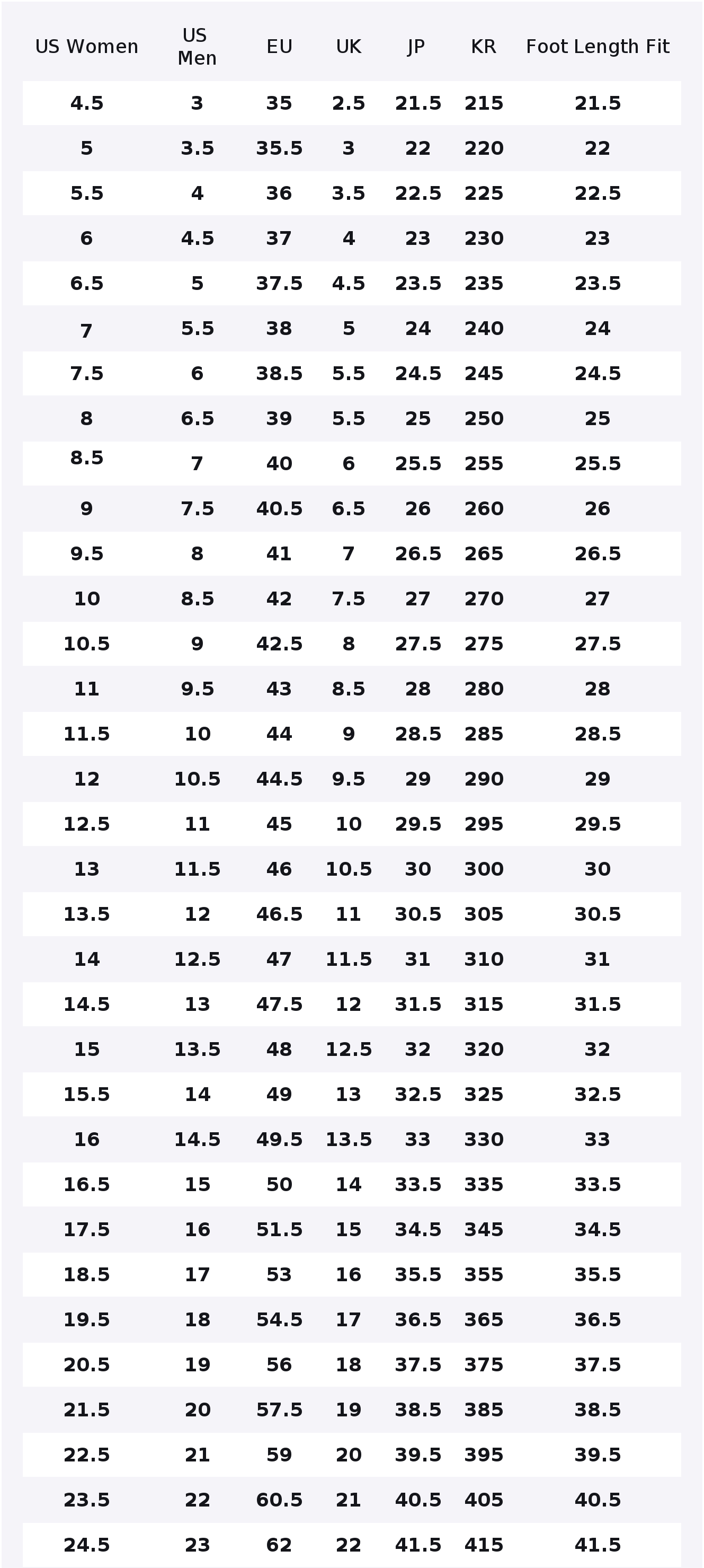 حذاء كونفرس أول ستار بي بي برو - مراجعة Converse Shoes Chuck Taylor All Star وسعره